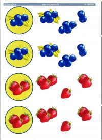Billede: blå bær og jordbær, hobbygros, førpris kr. 6,- nupris